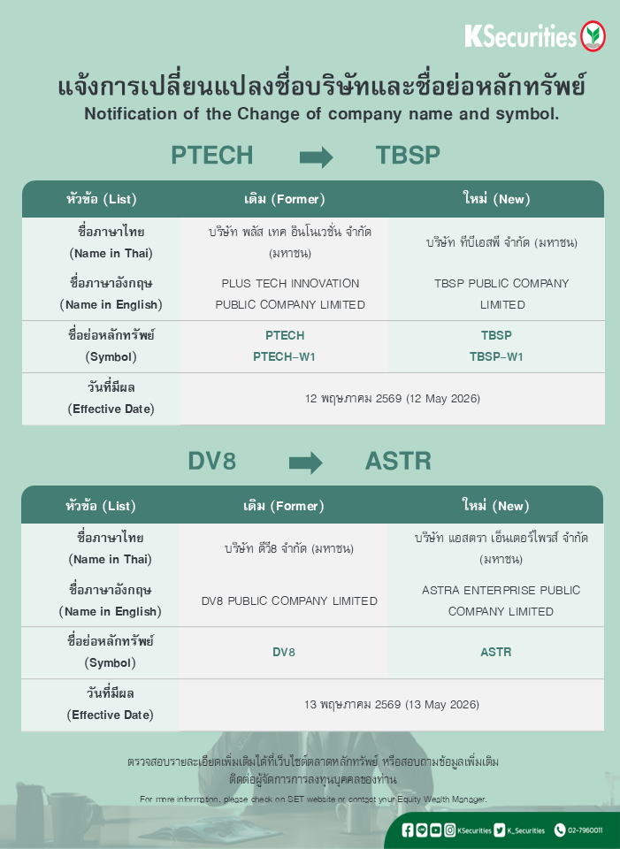Changename_PTECH - DV8.png